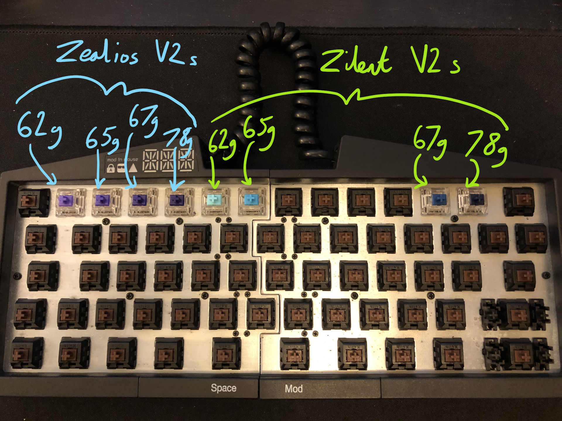 Testing switches for my Ultimate Hacking Keyboard - Will Roe's blog